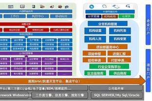 产品经理,项目管理能力真的很重要!